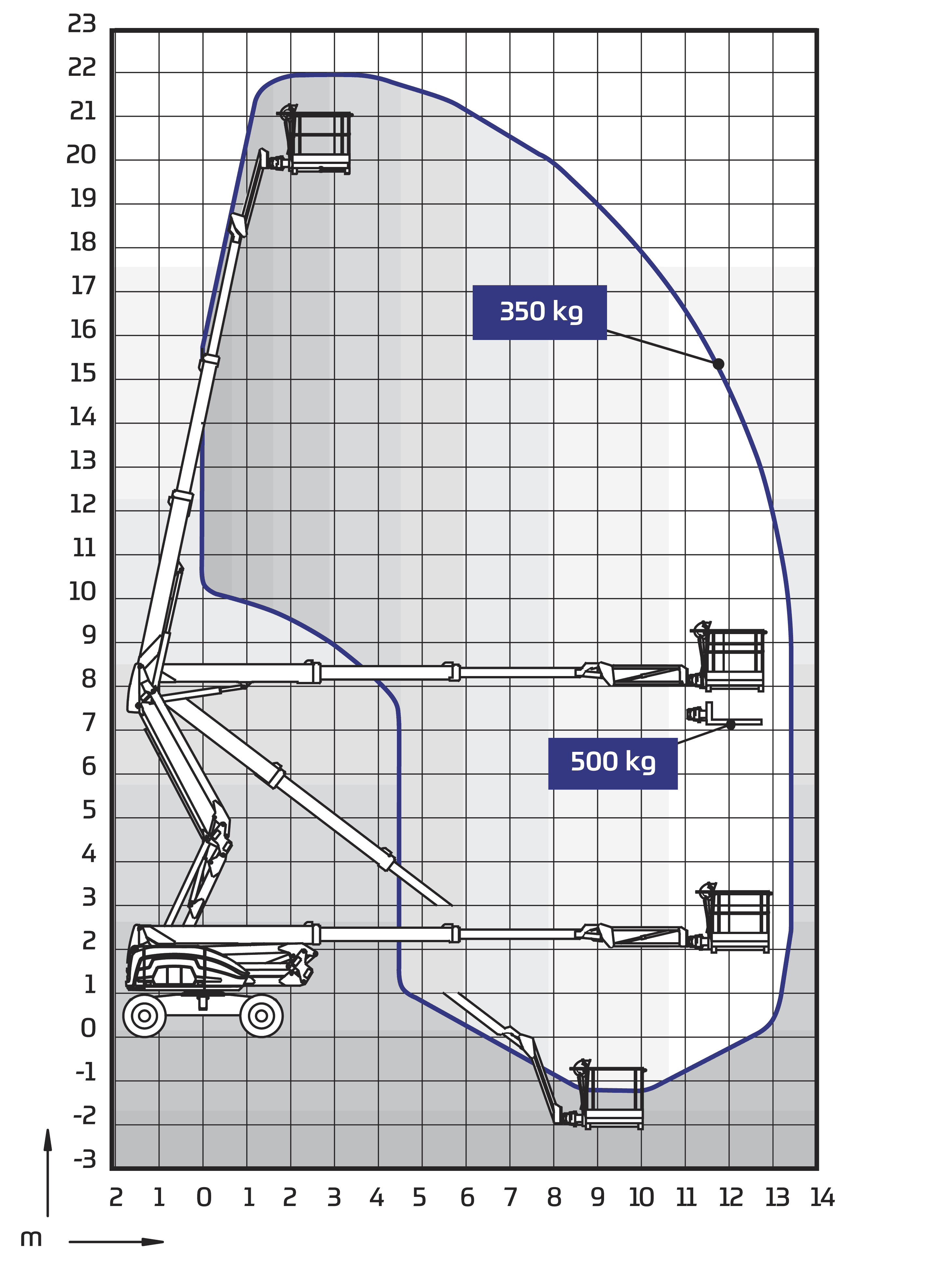 DINO 220XSE DE 1 2