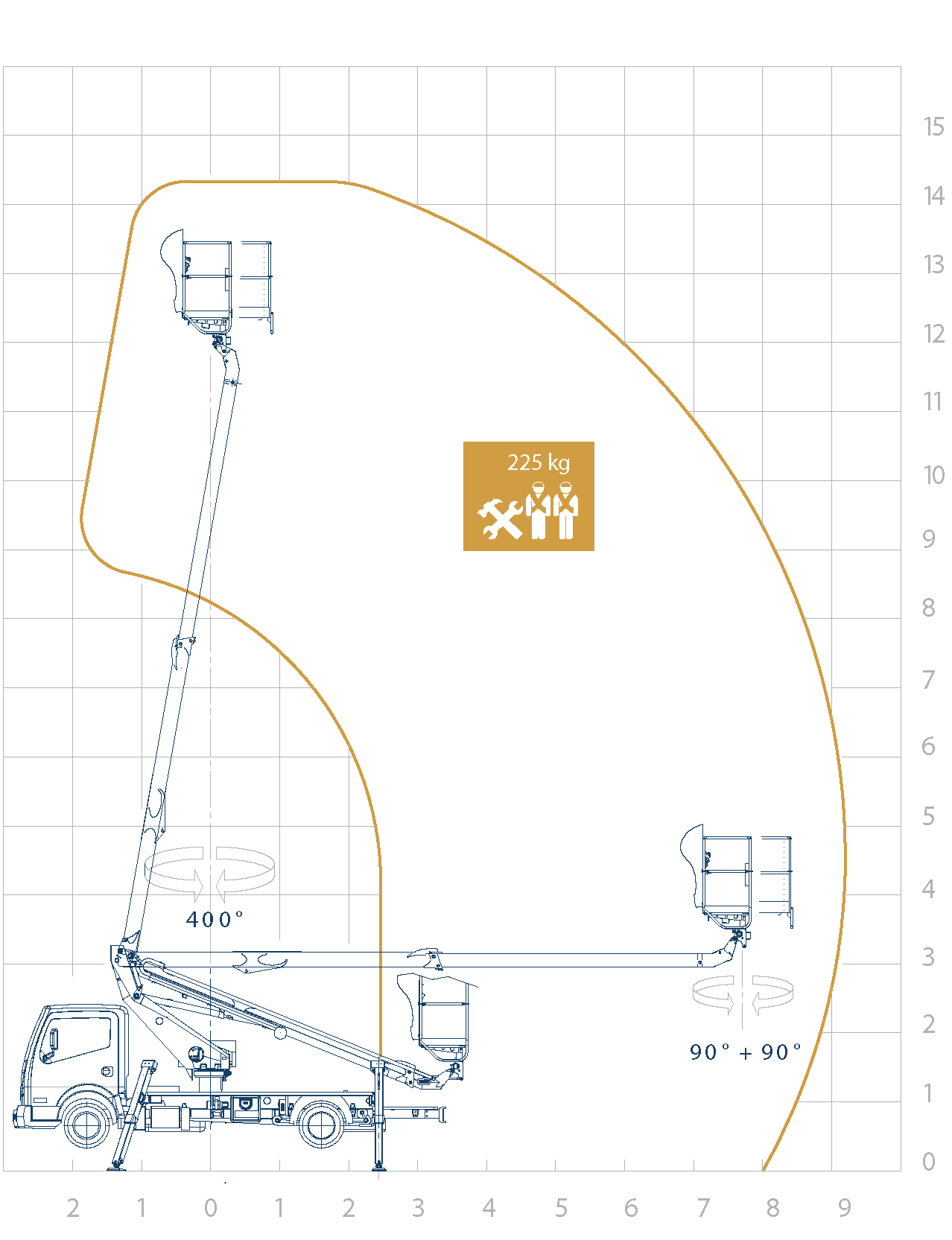 scorpion 1490