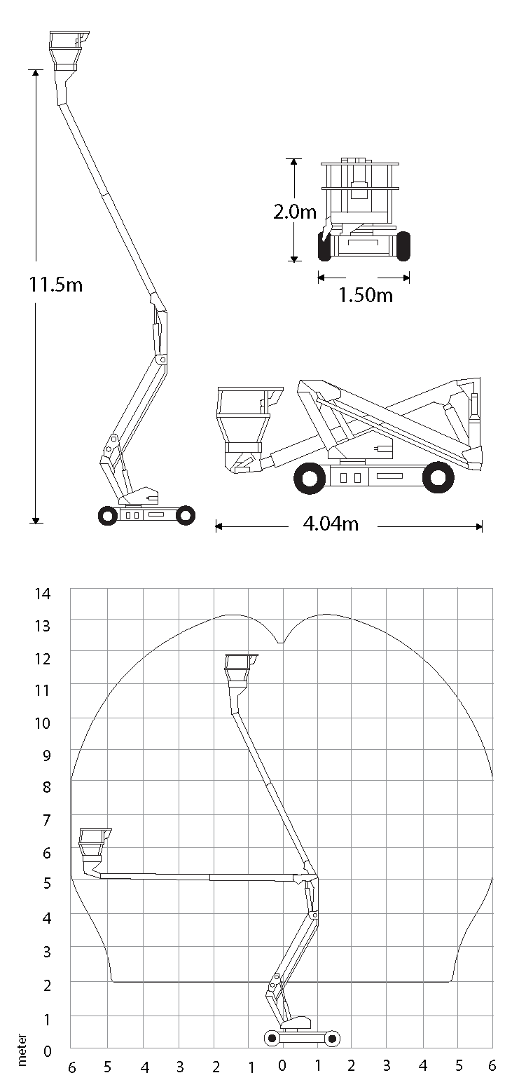 snorkel A38E