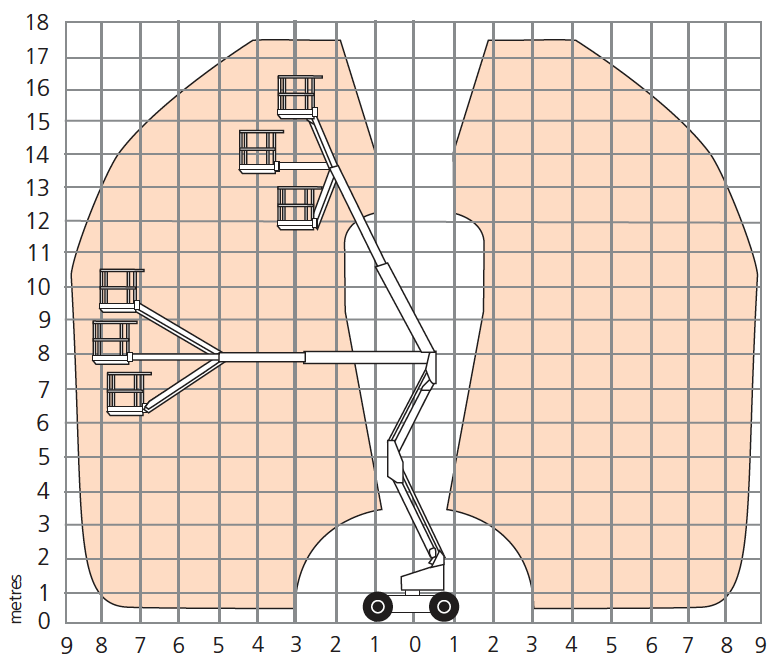 ARBEITSDIAGRAMM A46JRTE met