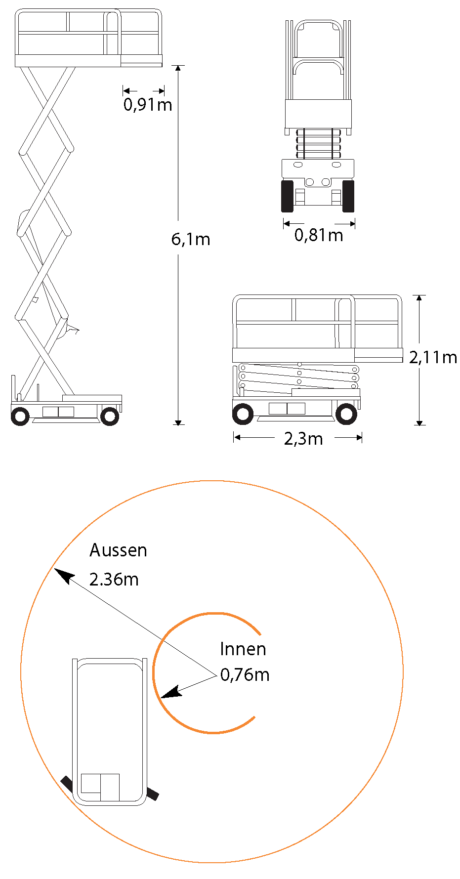 SNORKEL S3220E